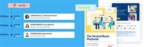 hosted buyer meaning|Hosted Buyer 2.0 – next generation curated meeting programs.